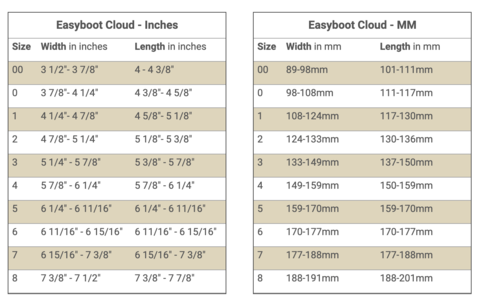 Easyboot cloud clearance insert